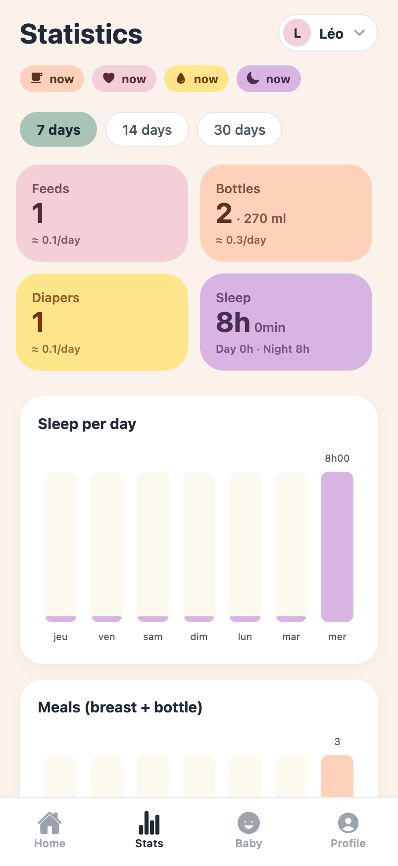 BabyCare statistics, computed on the device from decrypted data: daily averages, day/night sleep, per-day charts